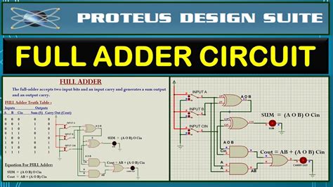neso academy digital electronics.